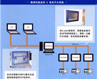 新闻封面图